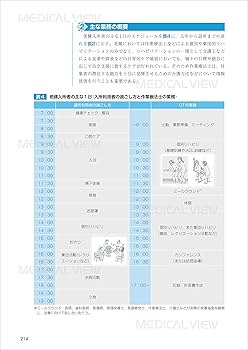 高齢者理学療法学 メジカルビュー社｜理学療法士｜Crosslink 理学療法学テキスト